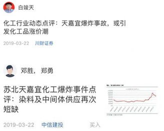 怎么看懂证券分析师证书