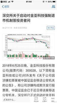 如何举报股票做空的公司 如何举报股票做空的公司