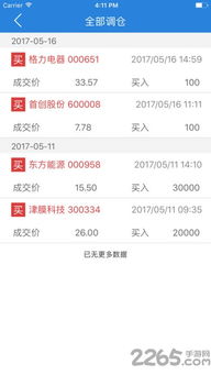 证券投顾怎么赚钱