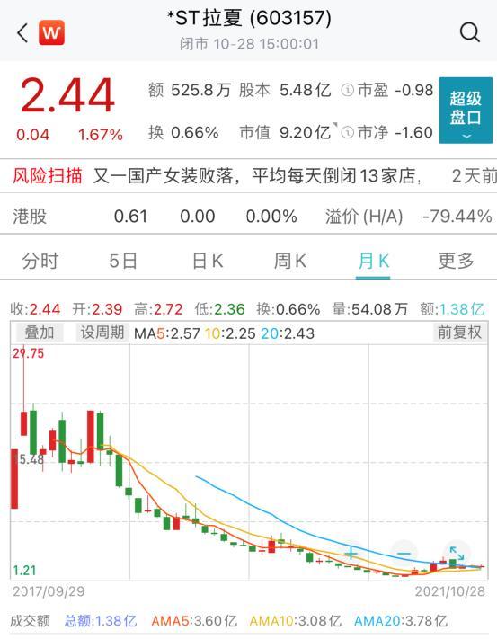 如何冻结股票账户