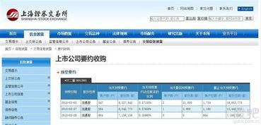 如何收购本公司股票帐户