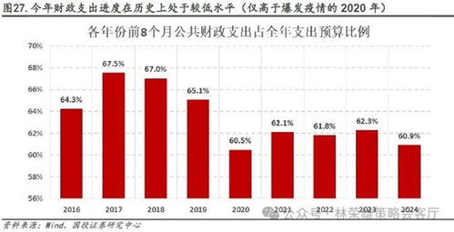 国投证券怎么玩 国投证券怎么玩