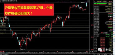 股票如何炒板块 股票如何炒板块