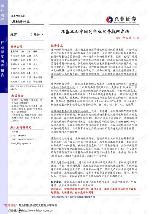 兴业证券怎么找卡号