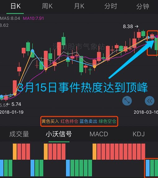 股票如何防止黑天鹅