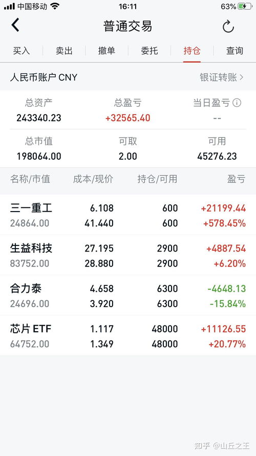如何看股票长期持仓股