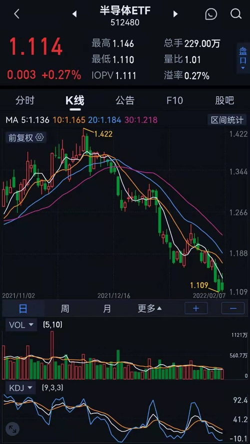 证券公司股票怎么不涨