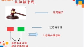 易经如何选股票
