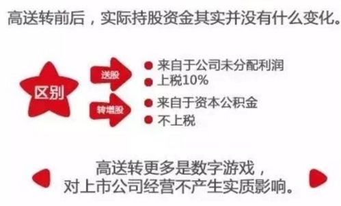 股票如何分红如何扣税