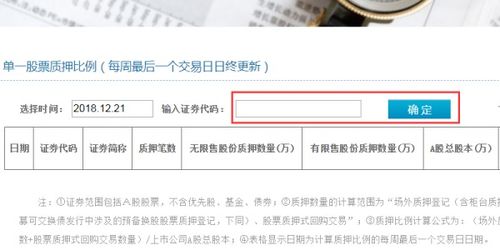 如何查股票质押情况