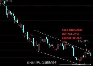 如何看股票有多少人卖出