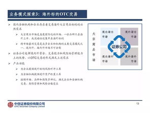 商品证券怎么样