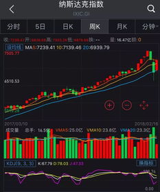 商品证券怎么样