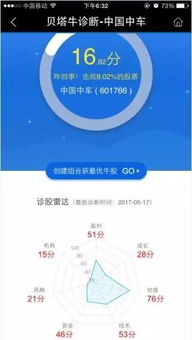 证券大客户怎么服务