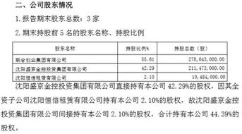 委托证券亏损怎么处理