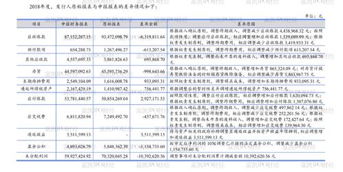 南京证券查账号怎么查