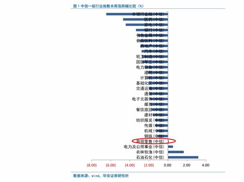 人在外地怎么转证券账户