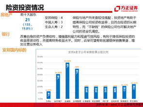方正证券怎么读