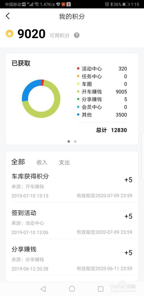 平安证券怎么赚积分的钱