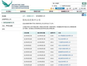 西部证券怎么打不开网页