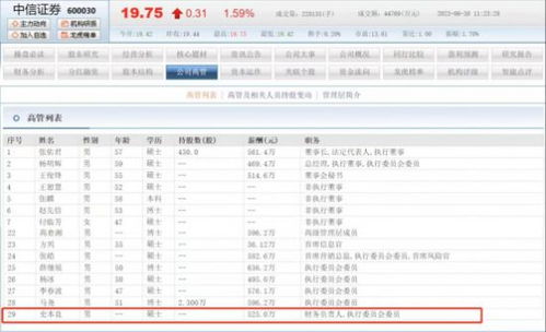 中信证券财务怎么更新