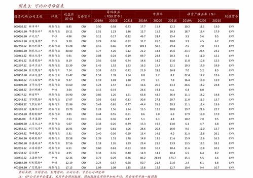 思摩尔股票今天情况如何