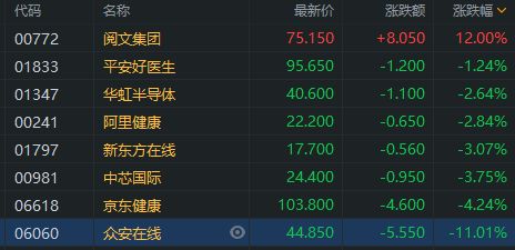 思摩尔股票今天情况如何