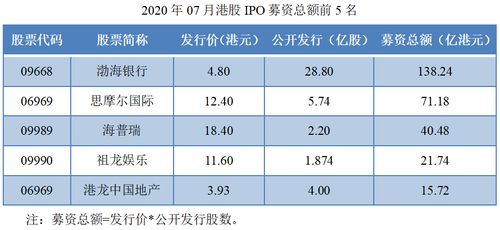 思摩尔股票今天情况如何