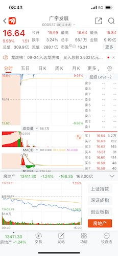 股票出售如何报税 股票出售如何报税