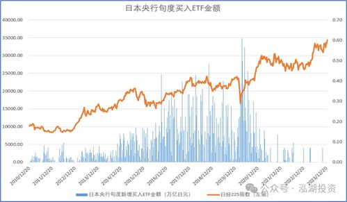 如何改善股票交易的风险