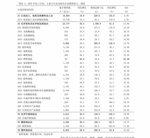 长江证券怎么修改头像