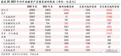 中银证券怎么缩小 中银证券怎么缩小