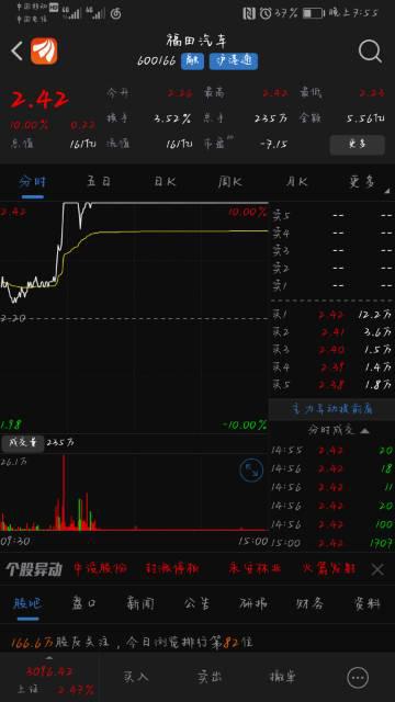股票盈利如何计算 股票盈利如何计算