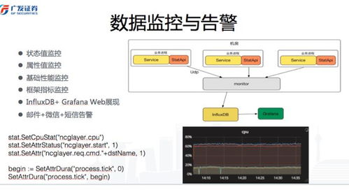 证券系统怎么看 证券系统怎么看