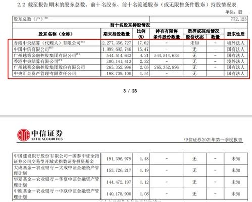 中信证券退学费怎么退
