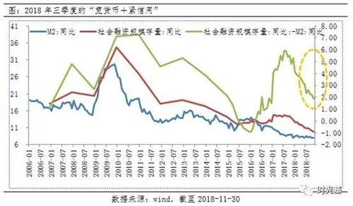股票如何配值 股票如何配值