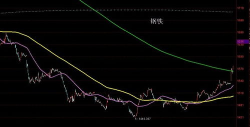 招商证券东风股份怎么样