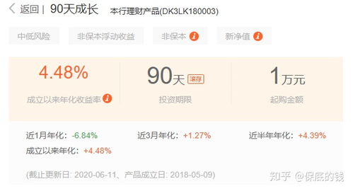 怎么买银行证券投资