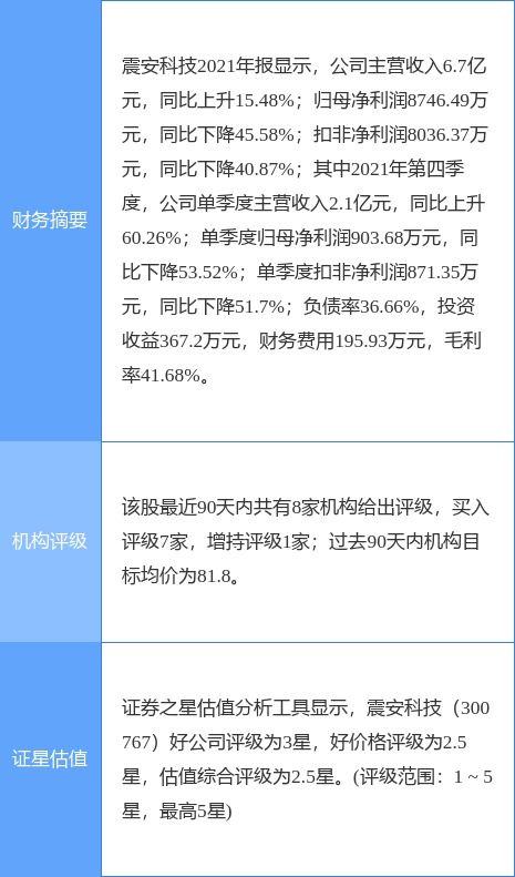 如何实施限制性股票激励