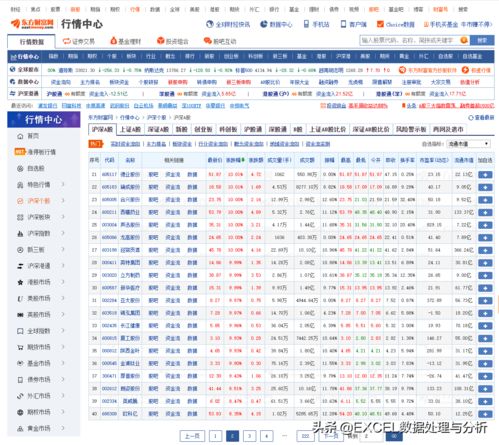 如何获取实时股票