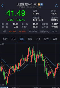 股票如何看增持的股票 股票如何看增持的股票