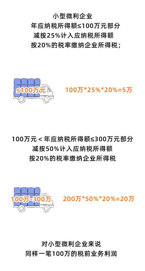 股票转账如何支付利息
