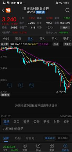 农商行如何看待股票 农商行如何看待股票