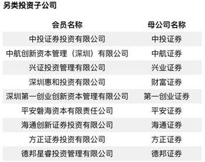 德邦证券方正证券怎么样
