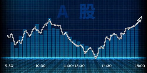 股票如何算退市 股票如何算退市