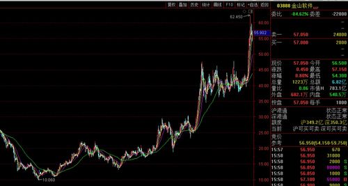 如何选股票香港股票基金