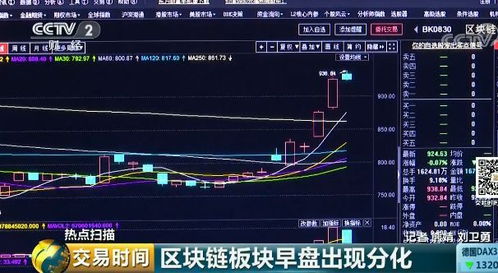 互联网如何推广股票市场