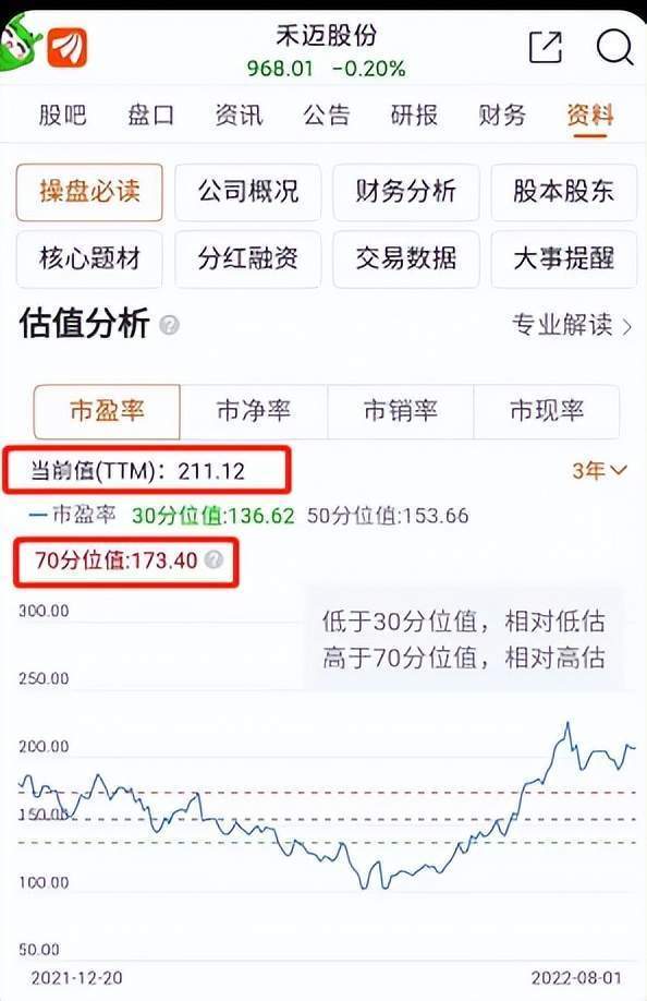 中信证券证券卡怎么用不了
