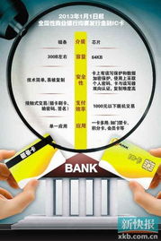 证券号怎么更换银行卡