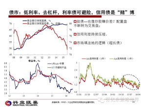 中山证券怎么开通港股